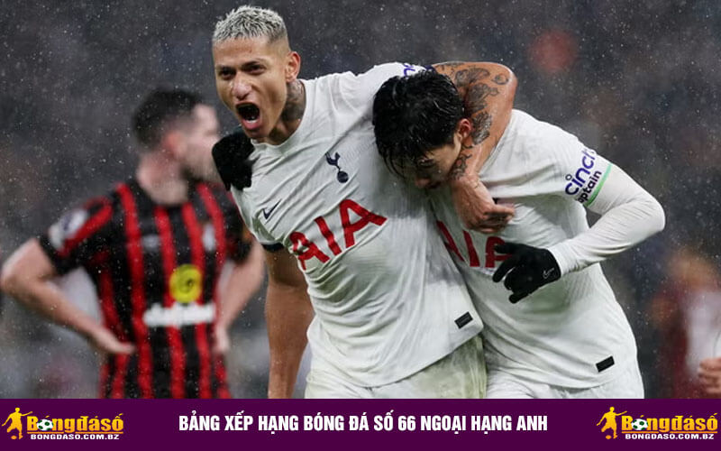 Bảng xếp hạng bóng đá số 66 Ngoại Hạng Anh